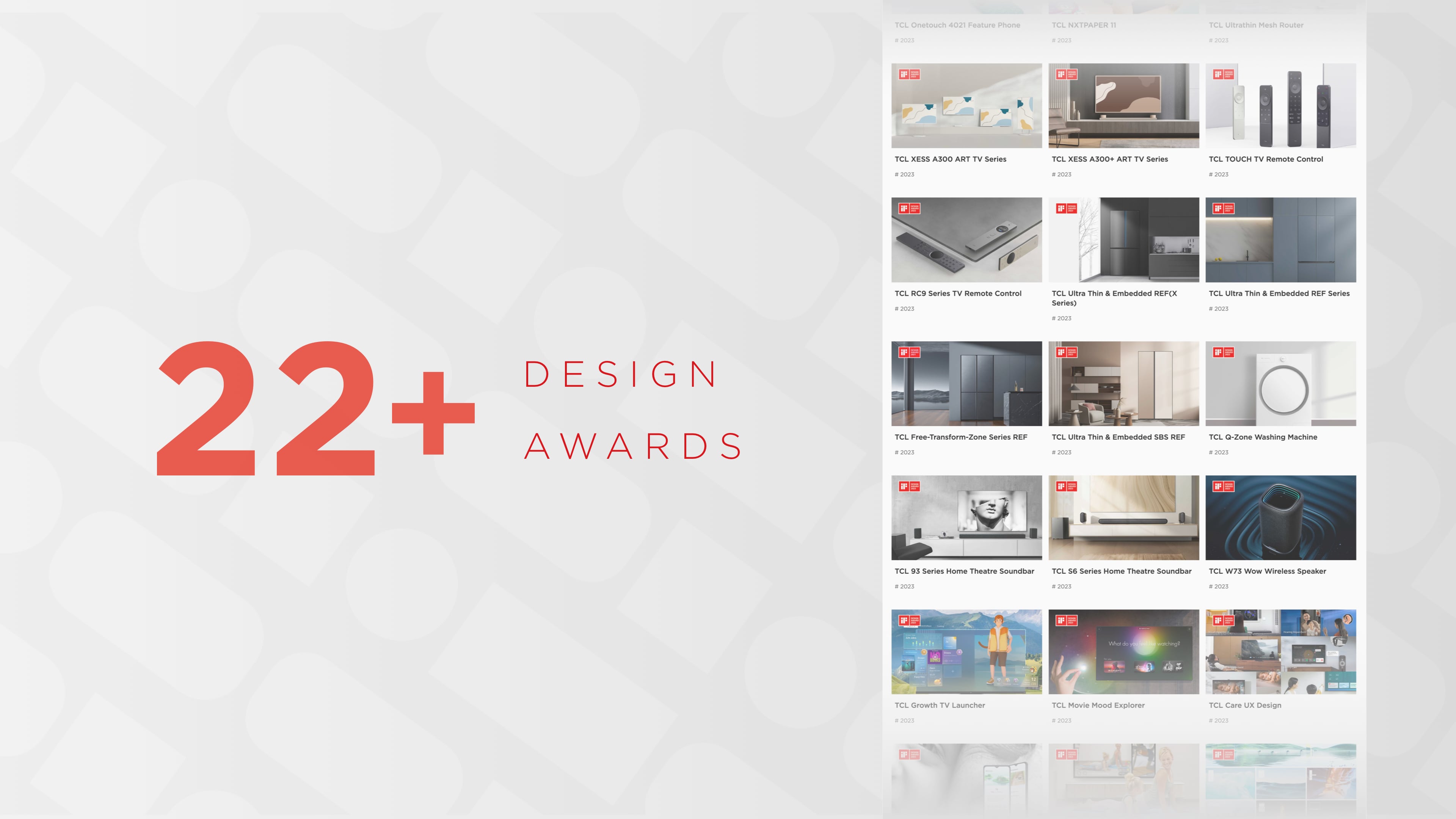 22+个获奖产品 - 2023年